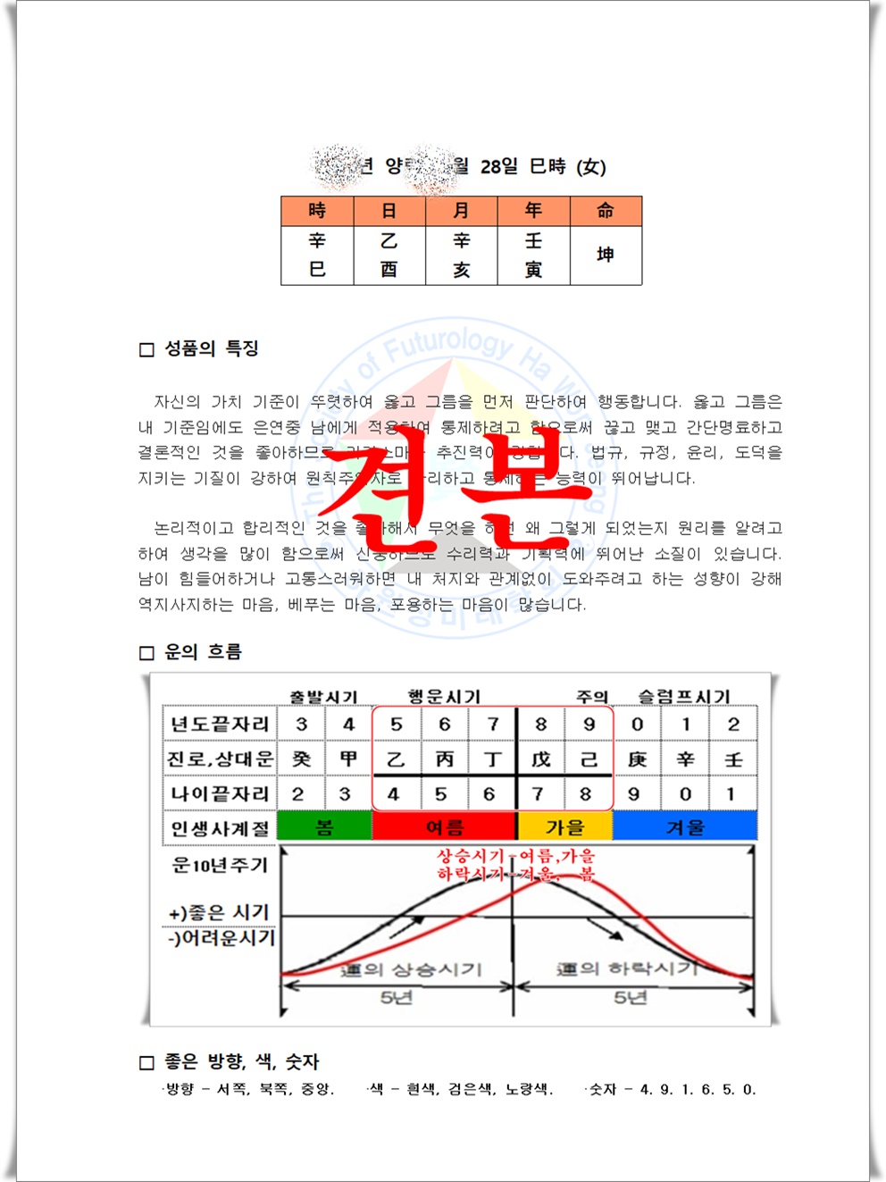 /user/a/aegata/editor/2501/2984392fda68726ccaf0b9012b7636e5_1738283395_9987.jpg 이미지크게보기