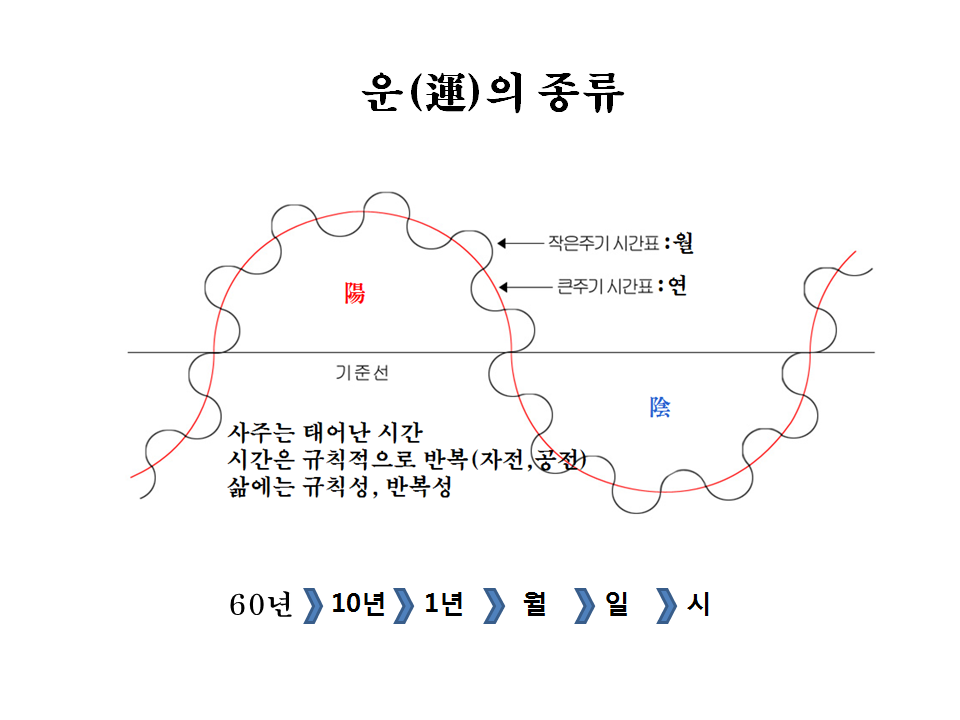 /user/a/aegata/editor/2501/f65bdfdc4b43883375e537f66b309321_1737938011_1448.PNG 이미지크게보기