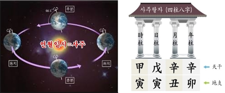 /user/a/aegata/editor/2505/3bcbe87e06d393e26ff8d229ff59e16f_1746921812_9911.jpg 이미지크게보기